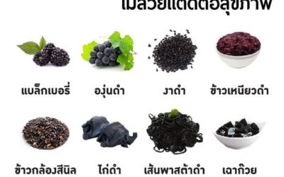 อาหารสีดำ…. ไม่สวยแต่ดีต่อสุขภาพ